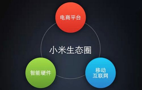 智能家居三十年 產業(yè)跌宕與AI基礎軟件的崛起
