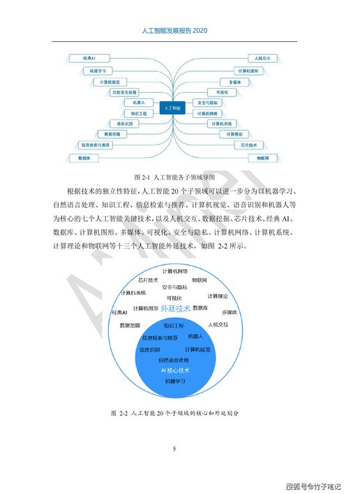 清華《人工智能發(fā)展報告》 人工智能基礎軟件開發(fā)的創(chuàng)新與挑戰(zhàn)