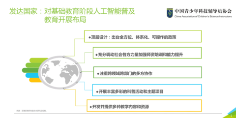 中小學(xué)階段人工智能普及教育現(xiàn)狀調(diào)研報(bào)告——聚焦人工智能基礎(chǔ)軟件開(kāi)發(fā)