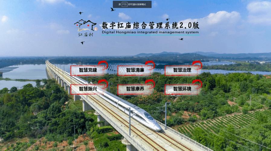 ?"數字鄉村一張圖"經典應用案例介紹